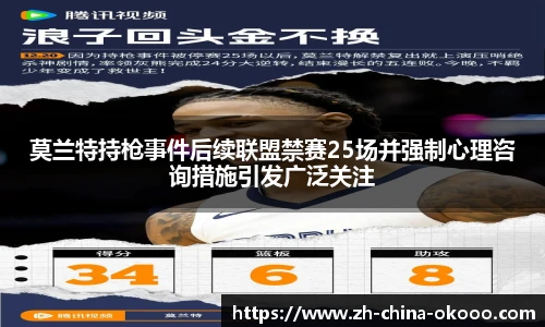 莫兰特持枪事件后续联盟禁赛25场并强制心理咨询措施引发广泛关注
