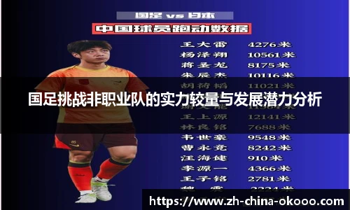 国足挑战非职业队的实力较量与发展潜力分析